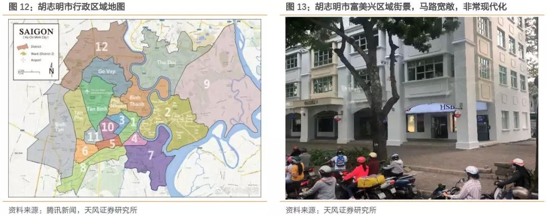 胡志明市行政区域地图,街景